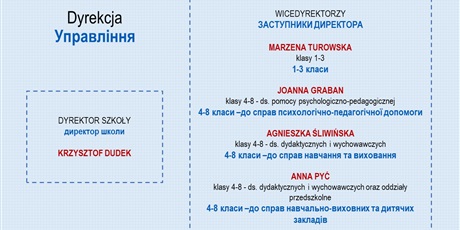 Powiększ grafikę: шкільнии-вітальнии-пакет-szkolny-pakiet-powitalny-370119.jpg