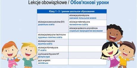 Powiększ grafikę: шкільнии-вітальнии-пакет-szkolny-pakiet-powitalny-370123.jpg