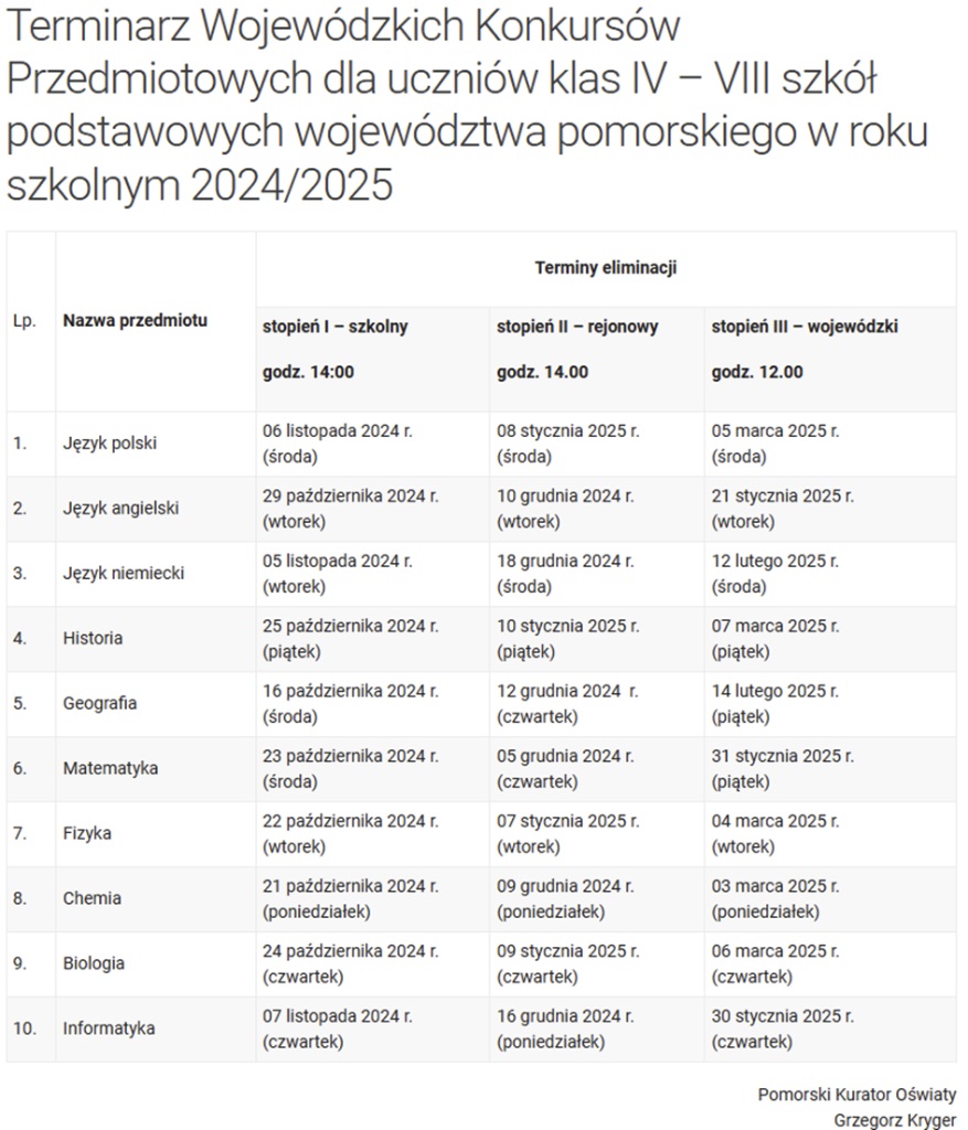 terminarz-wojewodzkich-konkursow-przedmiotowych-559890.jpg