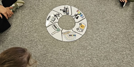Powiększ grafikę: Na dywanie leży koło pokazujące przetwarzanie materiałów, czyli recykling.