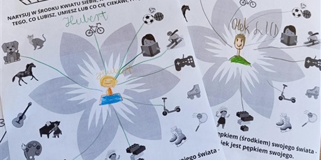 “Od złości do radości”- moduł 5: ZAZDROŚĆ
