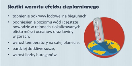 Powiększ grafikę: powietrze-prezentacja-475989.jpg