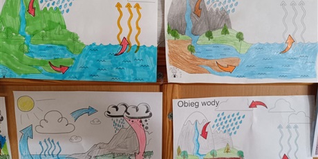Powiększ grafikę: swiatowy-dzien-wody-w-naszej-swietlicy-614633.jpg