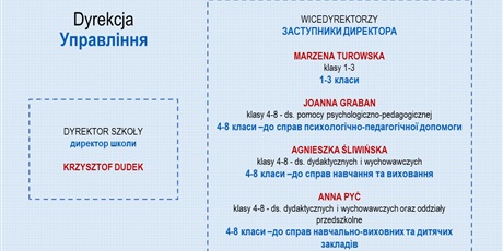 Powiększ grafikę: szkolny-punkt-informacyjny-шкільнии-інформаціинии-пункт-340855.jpg