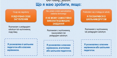 Powiększ grafikę: szkolny-punkt-informacyjny-шкільнии-інформаціинии-пункт-340871.jpg