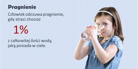 Powiększ grafikę: woda-prezentacja-421601.jpg