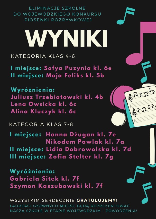 wyniki-konkursow-muzycznych-263576.jpg