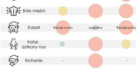 Powiększ grafikę: Dla rodziców